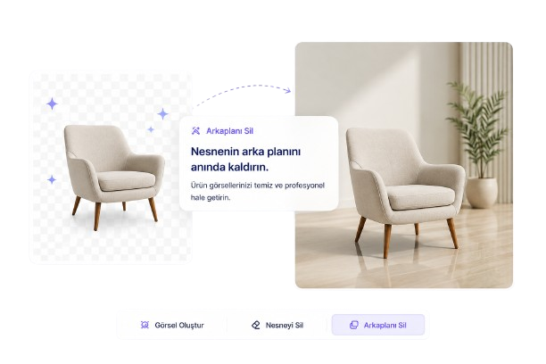 AfenDesign ile ürün fotoğrafından arka plan silme